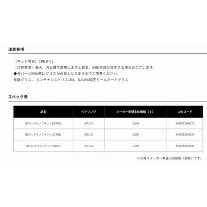 SLPW BBハンドルノブキット L ダイワ
