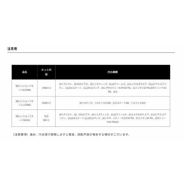 SLPW BBハンドルノブキット L ダイワ