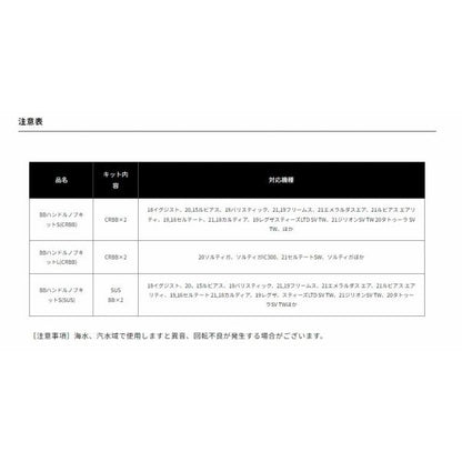 SLPW BBハンドルノブキット L ダイワ
