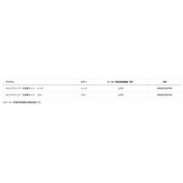 ロッドクリップB段差セットブルー ダイワ