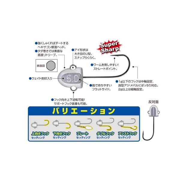 湾岸プロヘッド3.0 カルティバ