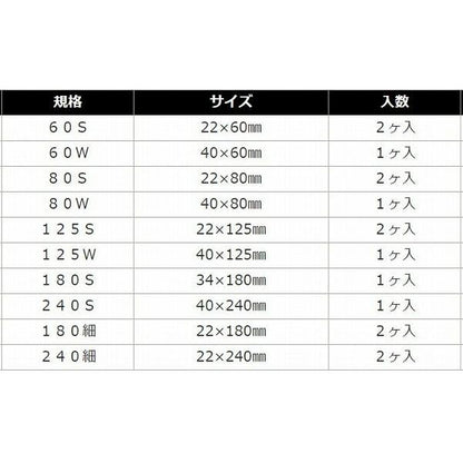 クッション糸巻き 125 Ｗ ナカジマ 釣り人応援セール