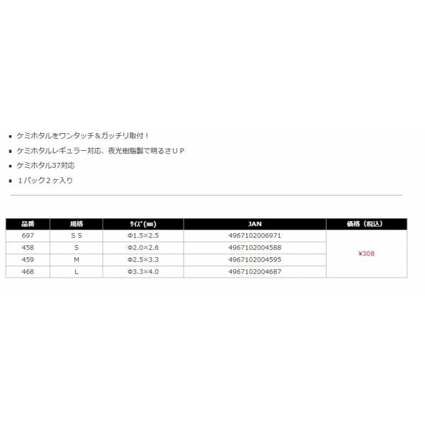 ピッタシホルダー SS ナカジマ 釣り人応援セール