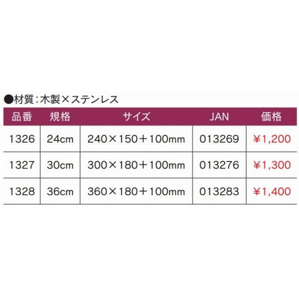 NPK 1327 回転木枠 30cm ナカジマ