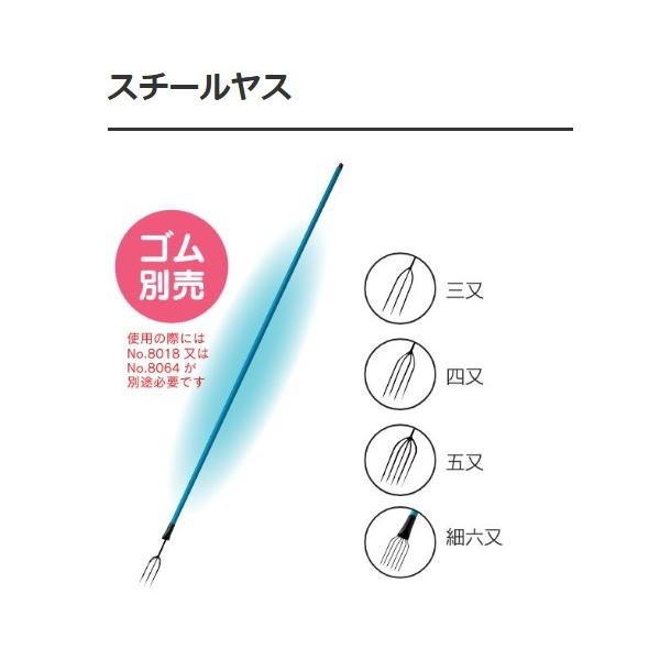 スチールヤス 四又 ナカジマ