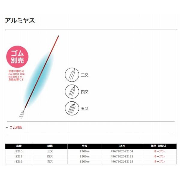 アルミヤス 四又 ナカジマ