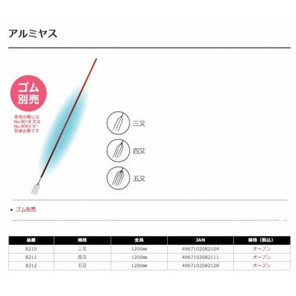 アルミヤス 四又 ナカジマ