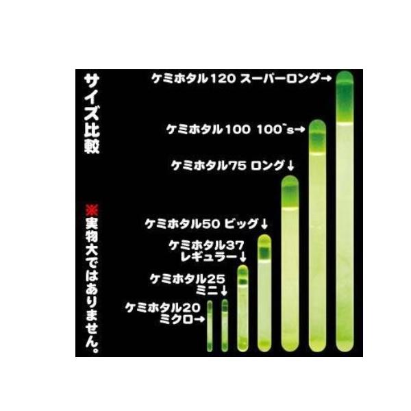 ケミホタルミニ25 2本入 ルミカ 釣り人応援セール