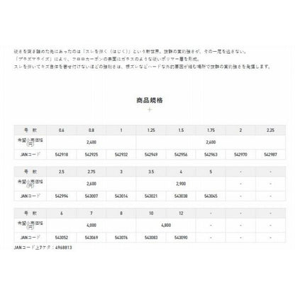 トルネード Vハード 50m 1 サンライン限定セール 秋の大感謝祭