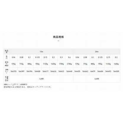 鮎水中糸ハイテンションワイヤー12m0.08号 サンライン 秋の大感謝祭