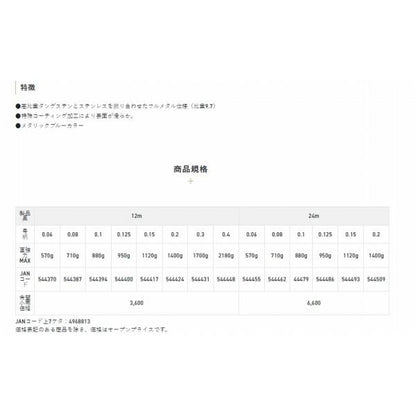 鮎水中糸ハイテンションワイヤー12m0.1号 サンライン 秋の大感謝祭