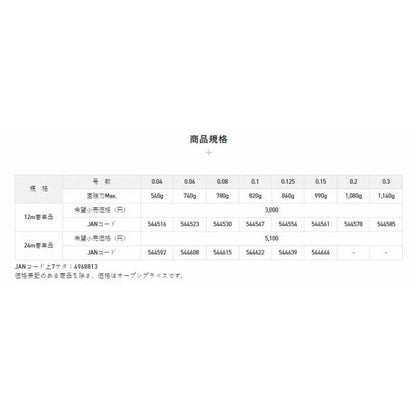 鮎水中糸ZX複合メタル12m0.08号 サンライン 秋の大感謝祭