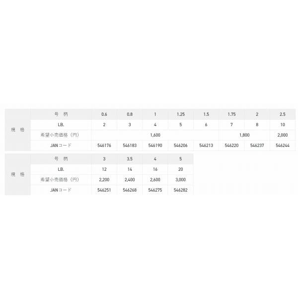 ベーシック FC1.25 サンライン