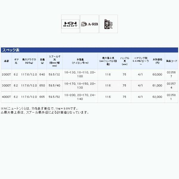 15海魂 4000T シマノ