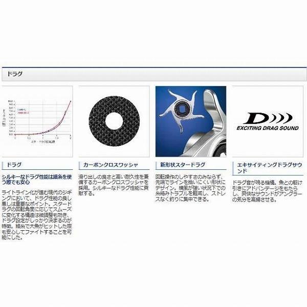 17 オシアジガー 1500PG 右 シマノ