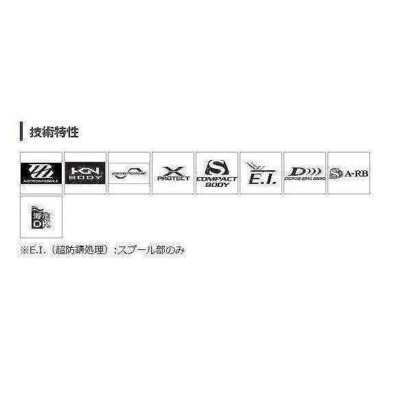 17 オシアジガー 1501PG 左 シマノ