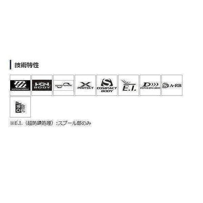 17 オシアジガー 1501PG 左 シマノ
