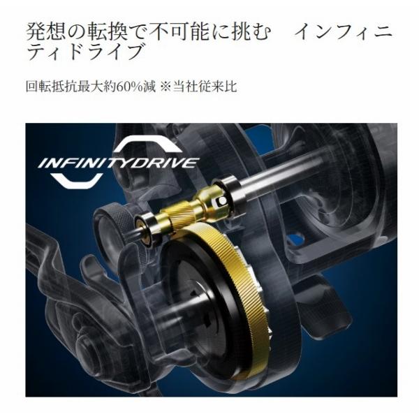 17 オシアジガー2000NRPG 右ハンドル シマノ