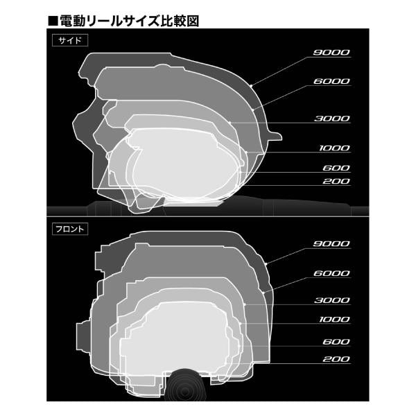 17 プレイズ 800 シマノ