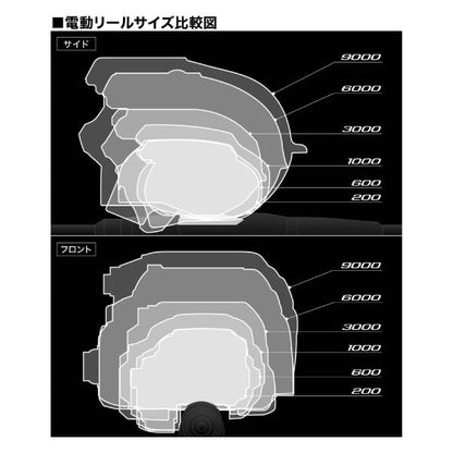 17 プレイズ 800 シマノ