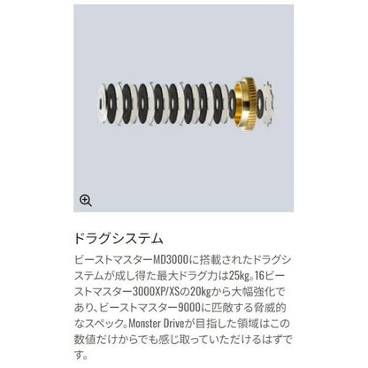 20ビーストマスター MD3000 シマノ