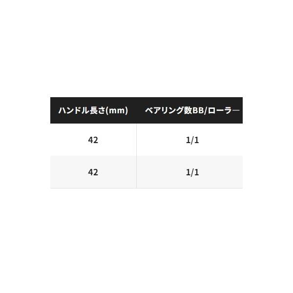バスライズバスライ シマノ