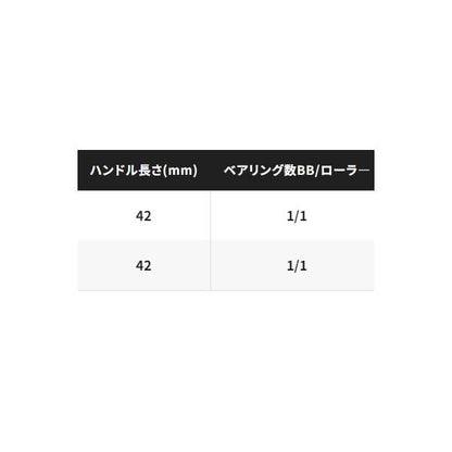 バスライズバスライ シマノ