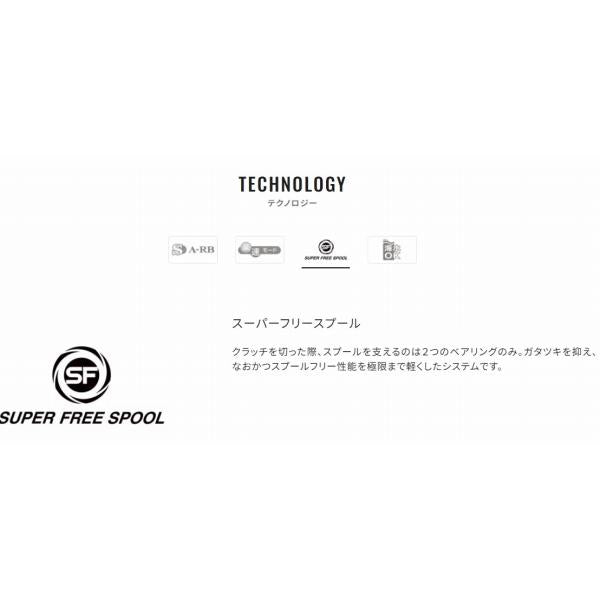 19 プレイズ 600 シマノ