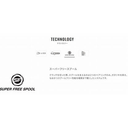 19 プレイズ 600 シマノ