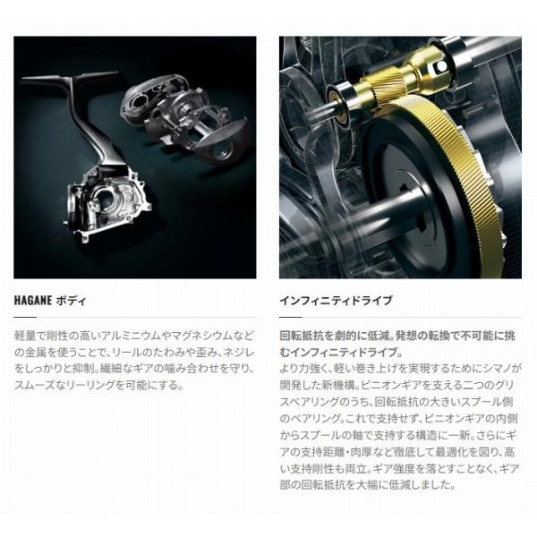 20オシアジガー4000HG 右ハンドル シマノ 秋の大感謝祭