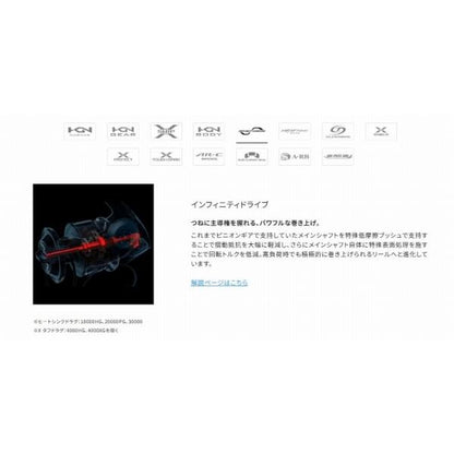 20ステラSW 6000XG シマノ