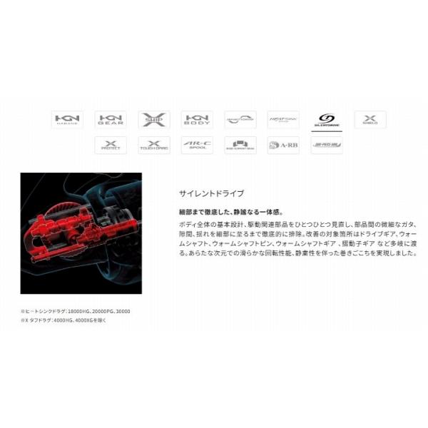 20ステラSW 6000XG シマノ