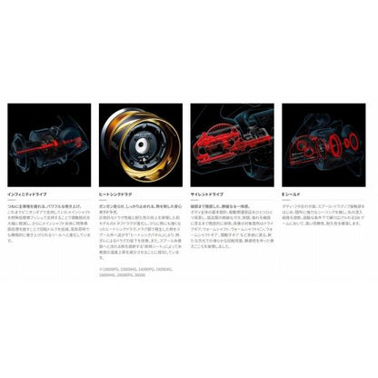 20ステラSW 20000PG シマノ