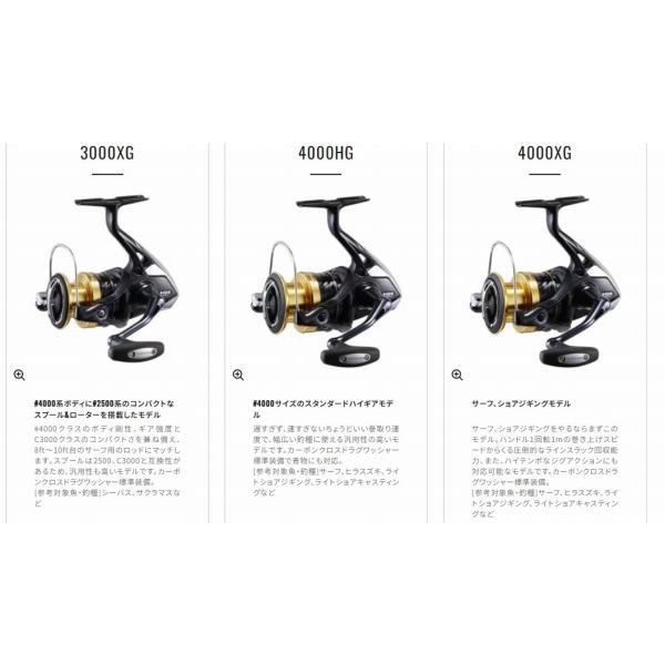 19スフェロスSW 4000XG シマノ