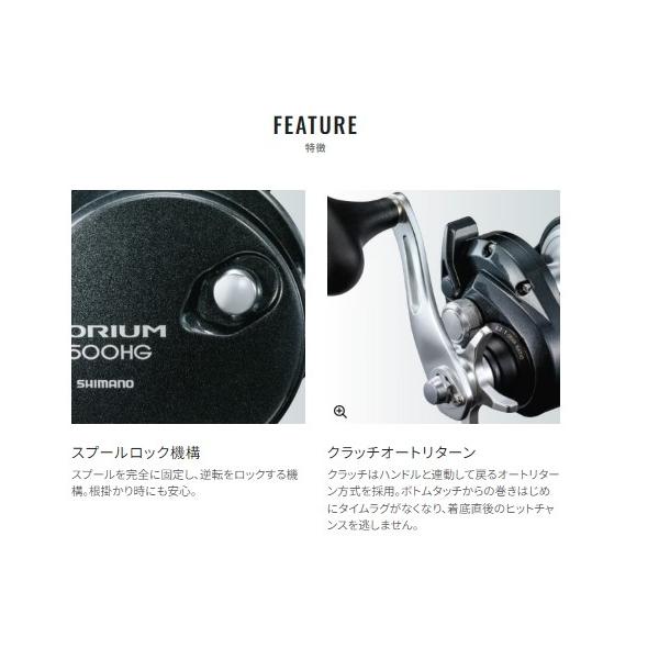 20トリウム 1500HG 右ハンドル シマノ
