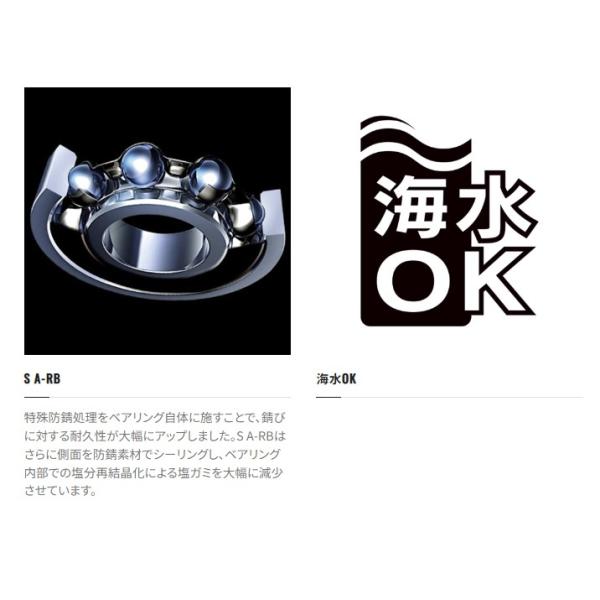 20トリウム 1500HG 右ハンドル シマノ