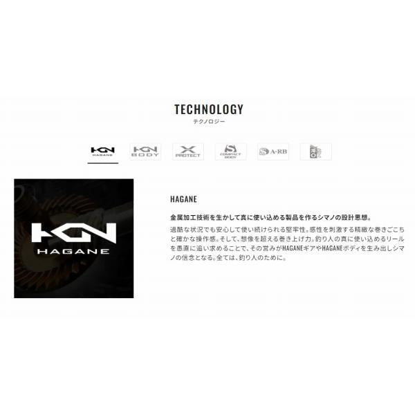 20トリウム 2000PG 右ハンドル シマノ