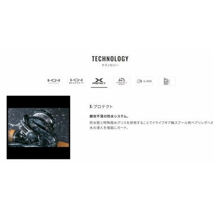 20トリウム 2000PG 右ハンドル シマノ