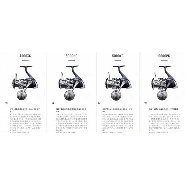 21 ツインパワー SW 5000XG シマノ