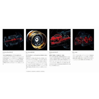 21 ツインパワー SW 6000HG シマノ