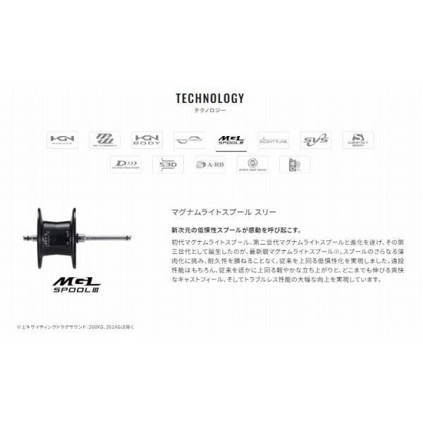 21 カルカッタコンクエスト 201 シマノ