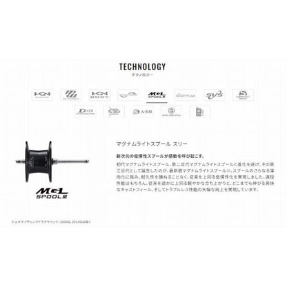 21 カルカッタコンクエスト 201 シマノ