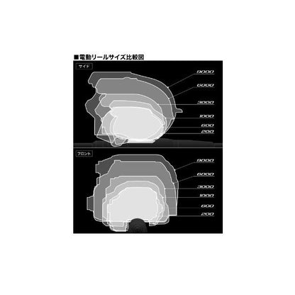 20 フォースマスター 6000 シマノ