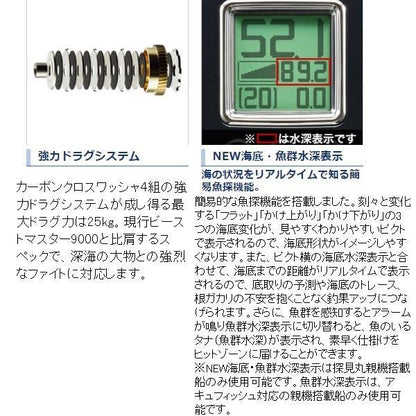 20 フォースマスター 9000 シマノ