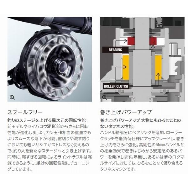 20 セイハコウ LTD RC83 RIGHT シマノ
