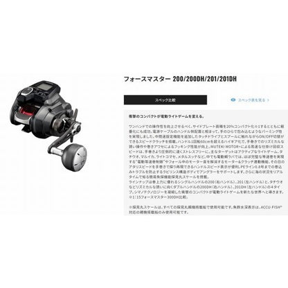 21 フォースマスター 200 シマノ