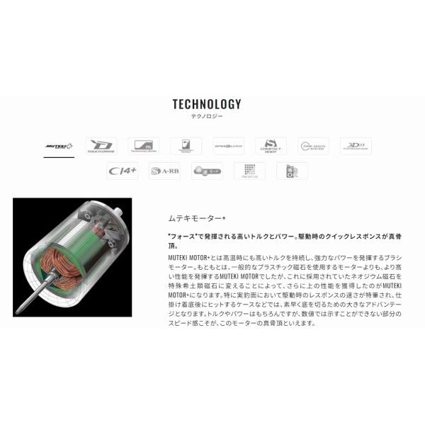 21 フォースマスター 200 シマノ