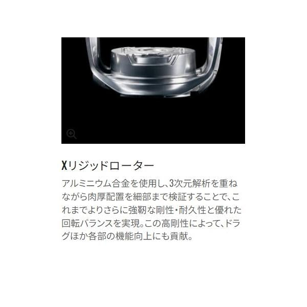 21 ツインパワー SW 14000PG シマノ