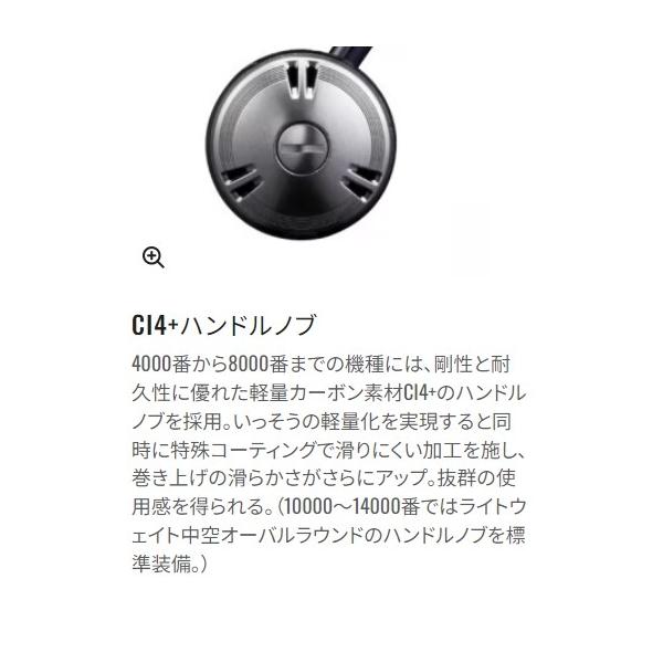 21 ツインパワー SW 14000PG シマノ
