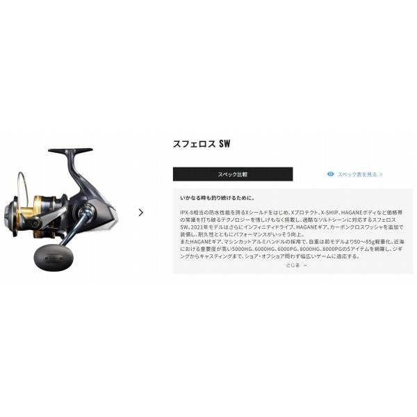 21 スフェロス SW 5000HG シマノ